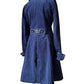 Doctor Who Tardis coat